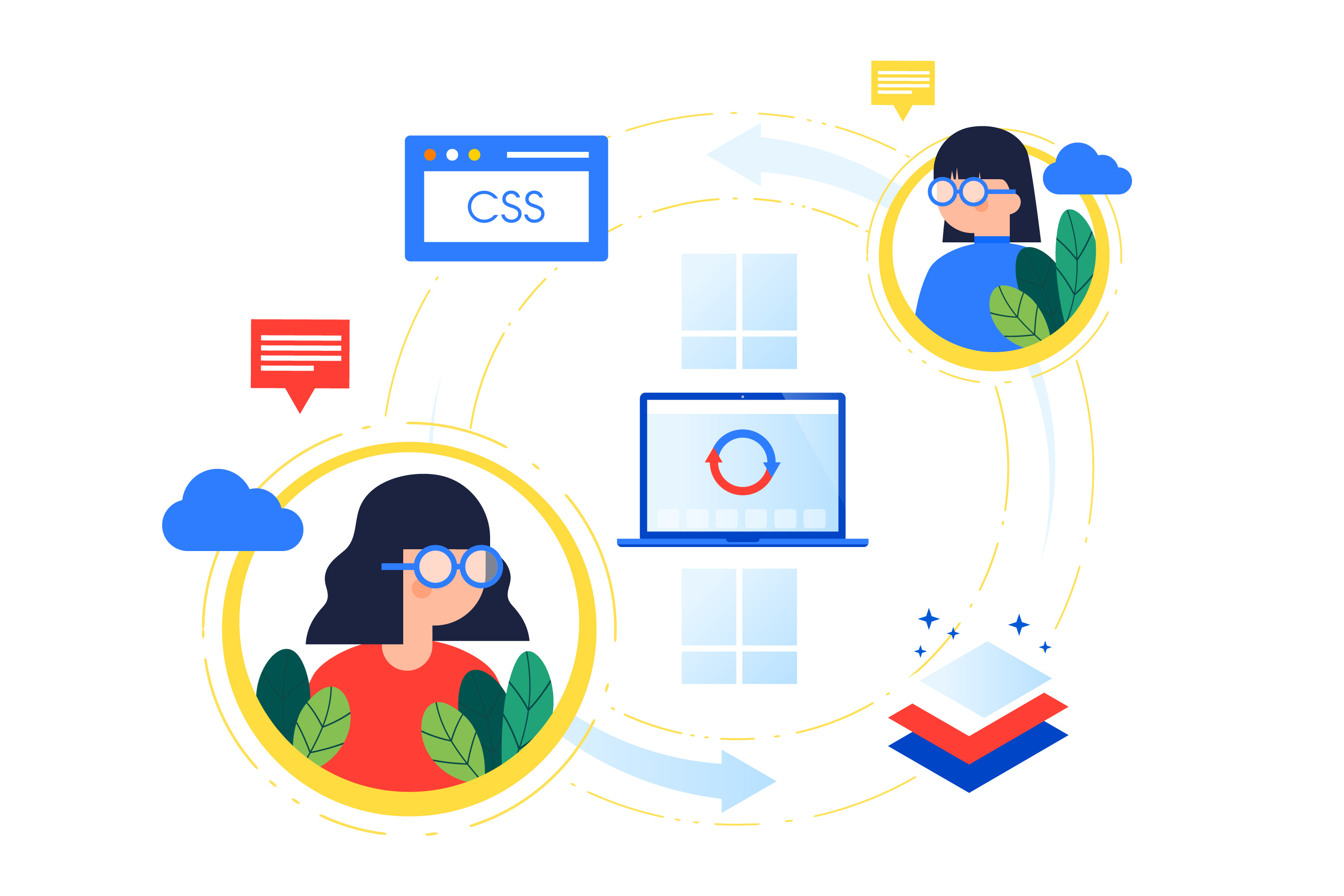 Microsoft Dynamics 365 ERP interface for supply chain management